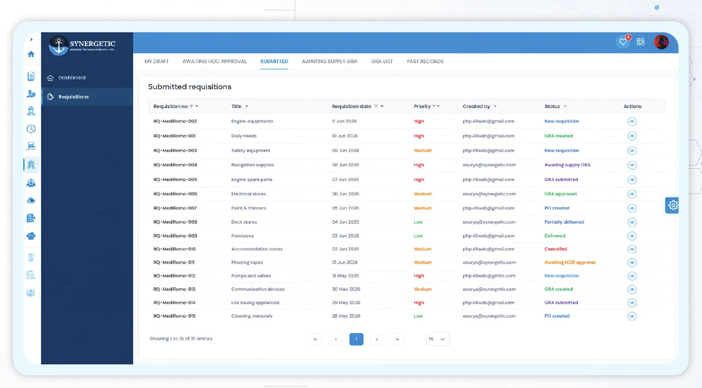 Procure X7 dashboard