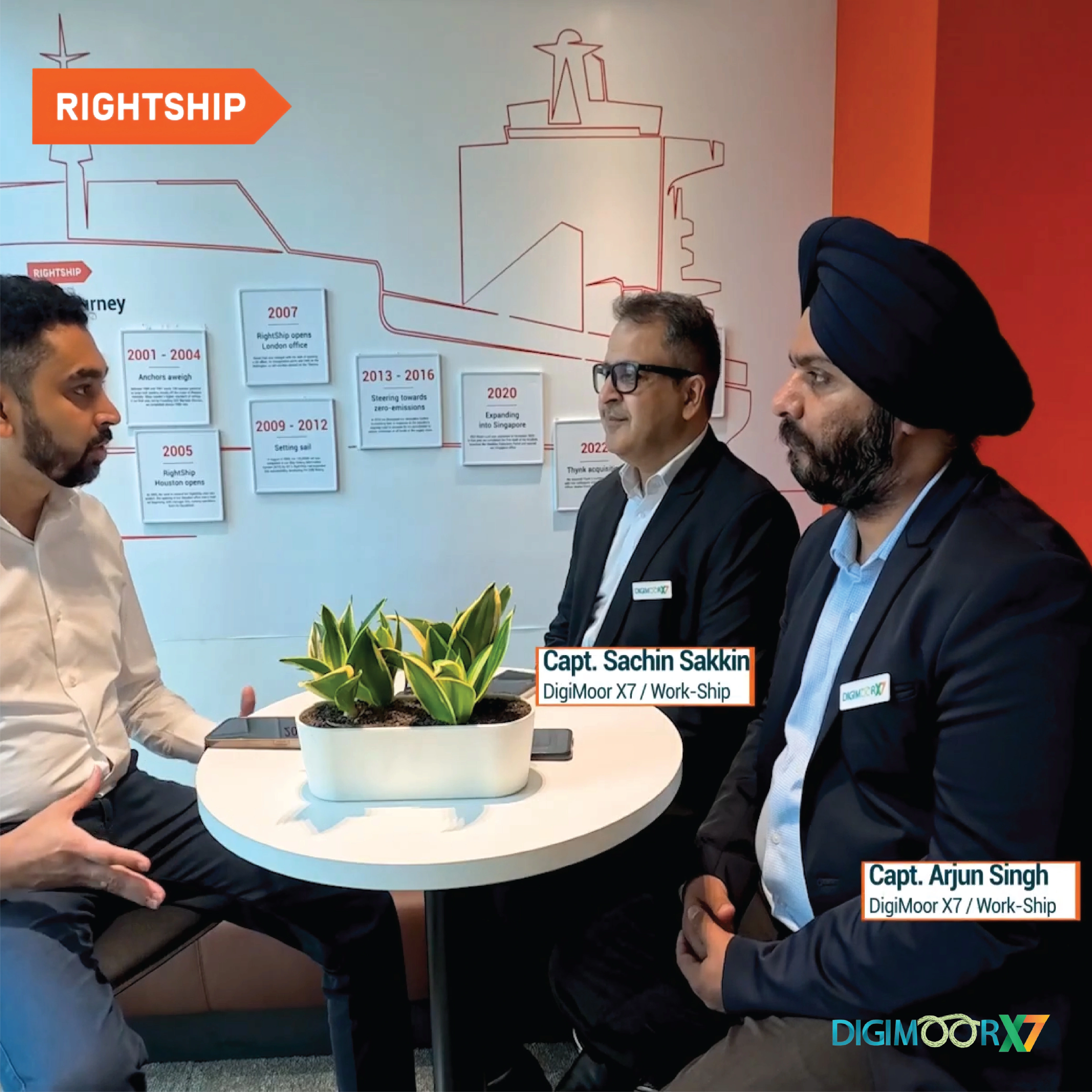 Rightship Zero Harm Partner